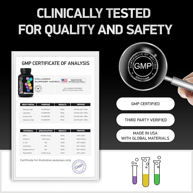 Age Defense Beauty Collagen Matrix - 2,000mg Multi Collagen Biotin Keratin Hyaluronic Acid Saw Palmetto Vitamin C Supplement Complex - DHT Blocker for Men & Women for Hair Growth - 90 Gluten-Free Caps