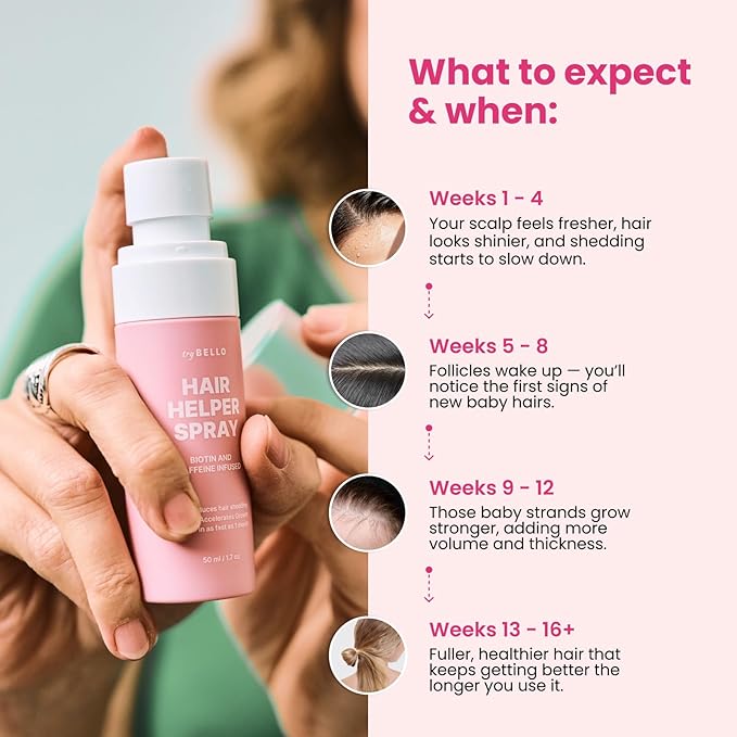 Trybello Hair Helper Spray - Hair Growth Serum with Biotin & Castor Oil - Caffeine Infused Hair Treatment for Thicker, Fuller Hair - Repair Thinning Hair Naturally - Vegan, Cruelty-Free Formula, 2Pack