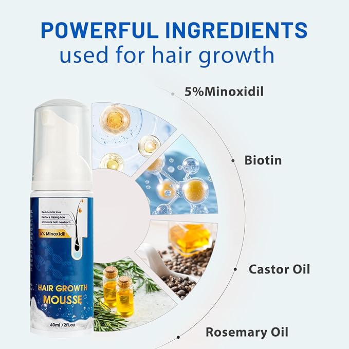 5% Minoxidil Hair Growth Foam for Men & Women – 2 Pack (60ml Each) | Extra Strength Hair Regrowth Treatment with Biotin | Supports Thicker, Fuller-Looking Hair