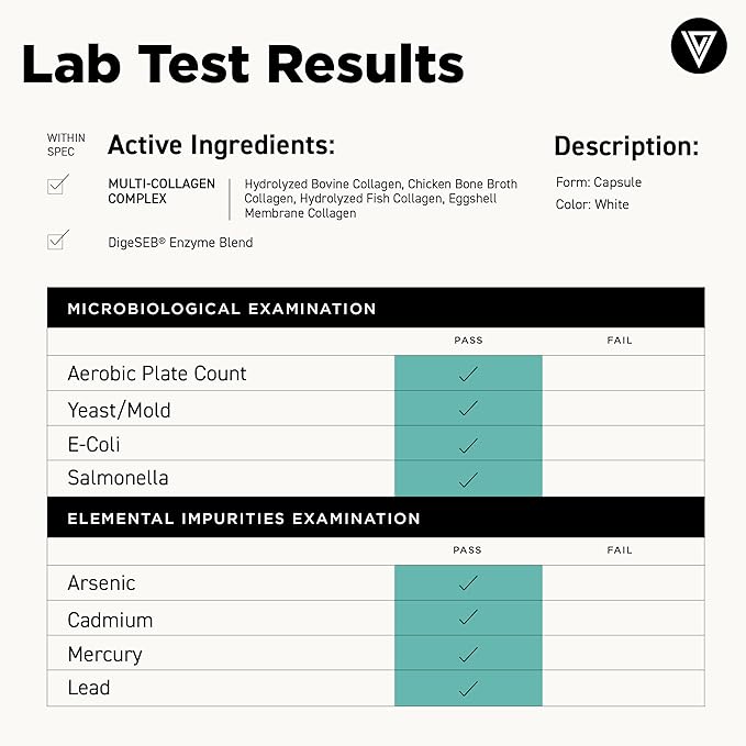 Vital Vitamins Multi Collagen Pills for Women & Men (2-Pack) - Hydrolyzed Collagen Peptides - Type I, II, III, V, X - Grass Fed, Non-GMO