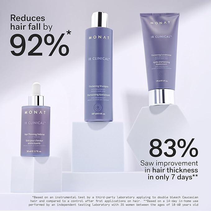 MONAT IR Clinical System – Complete Hair Care Restoration Kit with Thickening Shampoo, Conditioner & Thinning Defense Serum – Strengthens, Protects, & Revives Hair for Thicker, Fuller-Looking Results
