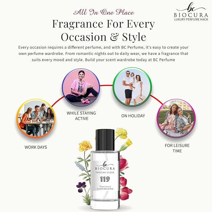 BC Perfume 296 Inspired by Tobacco Mandarin For Women & Men Replica Fragrance Dupes Eau de Parfum Spray Bottle 1.7 Fl Oz/50ml-X1