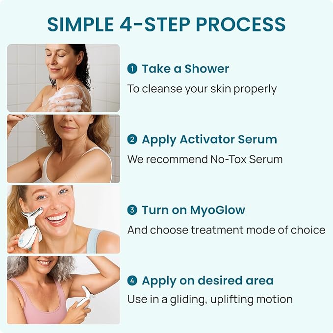 MyoGlow by MDD | Neck, Face, Arms, and Legs Skin Tightening and Lifting Lymphatic Drainage Massager Tool | Uses LED Light, Sonic Vibration, Thermal Activation