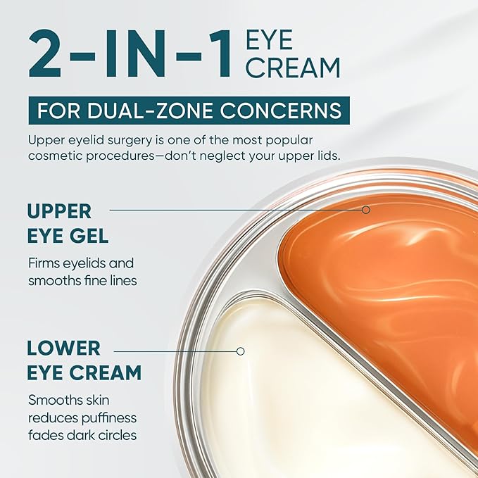 Elvira Dual Eye Cream for Dark Circles, Puffiness, Eye Bags, Wrinkles, Age-Defying, Tightening, and Moisturizing with Advanced Retinol, Five-Peptide Complex, and Stem Cell Extracts – 0.68 OZ