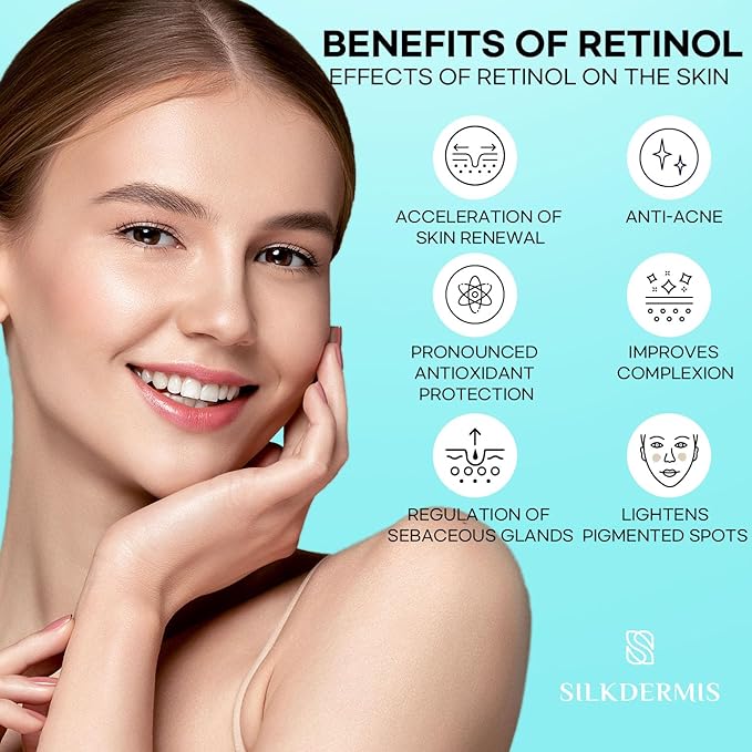 SLIKDERMIS Retinol Eye Cream for Dark Circles: Under Eye Cream for Wrinkles, Anti Aging - Eye Care, Advanced Formula Night Cream (30ml)