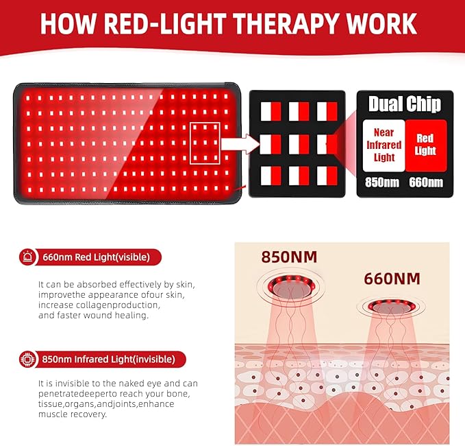 Red Light Therapy Infrared Light Therapy Wrap Belt, 660nm 850nm Home Heating Light Therapy Wrap Belt, Infrared Red Light Therapy with Controller for Back, Waist, Joint Muscle Pain Relief