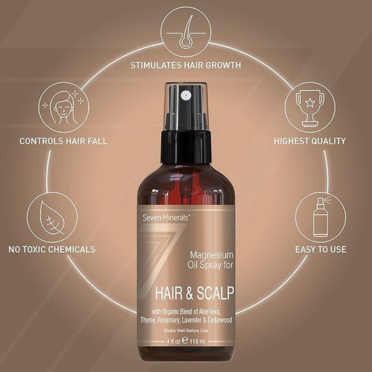 Seven Minerals Anti-hair Loss Treatment - Magnesium Spray for Men and Women | Made in USA - 100 Percent Natural and Organic | eBook Included (New)