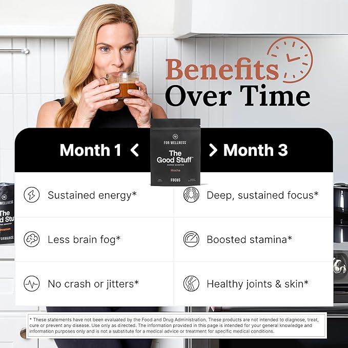 For Wellness The Good Stuff Focus – Mocha Coffee Booster | Nootropic Collagen Creamer with MCTs for Focus, Energy & Wellness | Non-Dairy, Keto-Friendly, 14 Servings