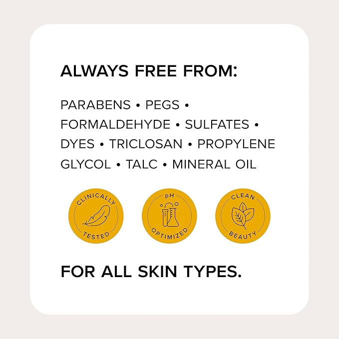 Medix 5.5 Exfoliating AHA Glycolic Acid Face & Body Wash Cleanser + Vitamin C Moisturizing Body Cream Lotion Skin Care 2PC Set | Alpha Hydroxy Acid & Lactic Acid Foaming Face Wash, 2-PC