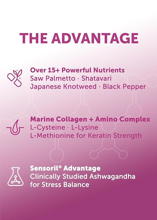 Lunakai PRO USA Made Women’s Hair Growth & Restore Vitamins – Advanced 15+ Nutrient Complex for Visible Results – Natural Thicker Hair Growth Supplement, 90ct