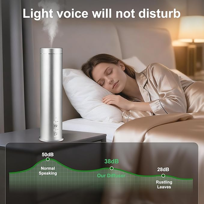 Waterless Essential Oil Diffuser Large Room Scent Diffuser for Home, Office, Hotel and Spas - Aromatherapy Diffuser Fragrance Oil Machine, Remote Control, Timer, Silver