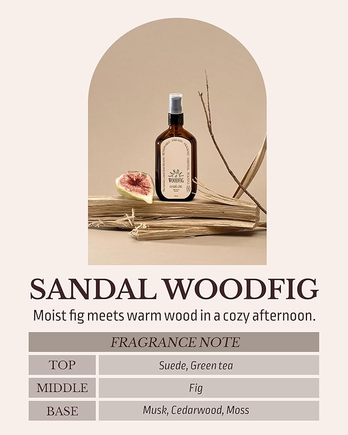 Milk Protein Intensive Perfume Hair Oil - Korean Anti Frizz Nourishing & Smoothing Hair Serum - Cozy Wood & Fig Scent - with 10,000ppm Argan Oil & 6 Plant-Based Oils, 3.38 fl.oz.