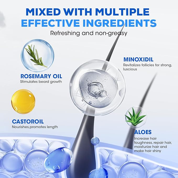 5% Minoxidil for Men and Women，Minoxidil hair growth products，Intense Hair Growth Serum，May Promote Faster, Stronger, Thicker Hair Growth to Fight Hair Loss and Thinning Hair（2.82 oz*2）