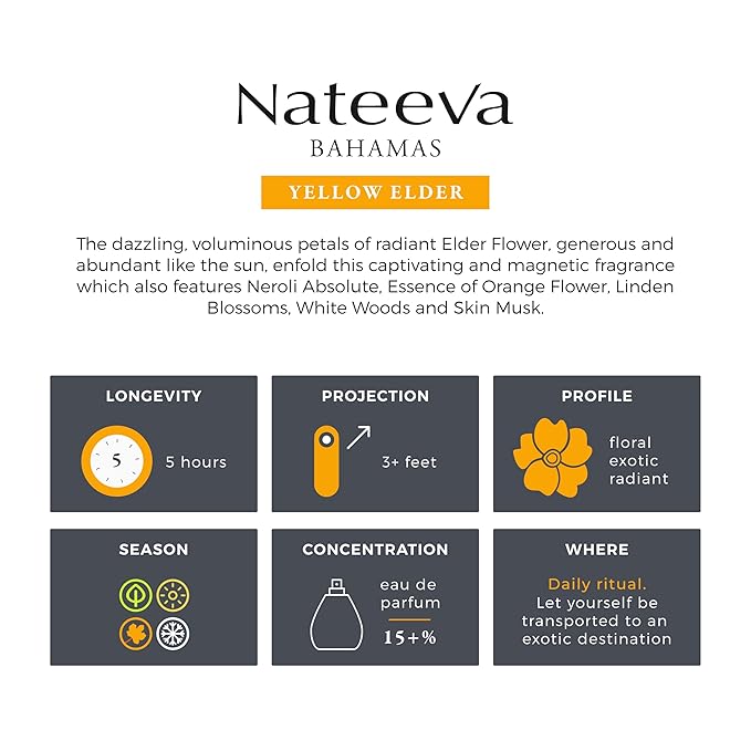 Bahamas Yellow Elder Flower EDP Perfume Spray - 100 ml (3.4 oz)