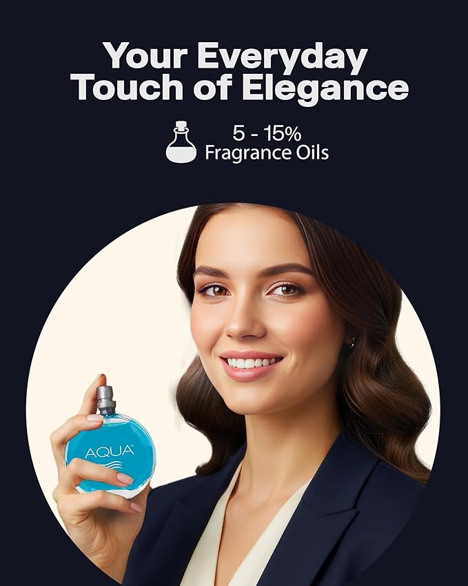 PB ParfumsBelcam Aqua Eau de Toilette Spray, Our Version of a Designer EDT, 50ml.