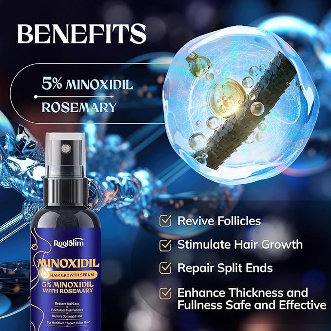 5% Minoxidil Hair Growth Kit for Men and Women: Extra Strength Minoxidil Hair Loss Treatment Serum with Rosemary for Faster Stronger Thicker Hair Growth 2 Fl Oz