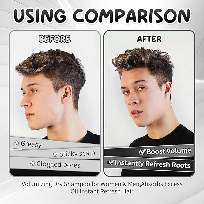 Dry Shampoo Spray,Volumizing Dry Shampoo for Women & Men,Absorbs Excess Oil,Instant Refresh Hair,Contains Rice Starch,Replenishes Hair Keratin,Nourishes Hair Roots,7.61 oz