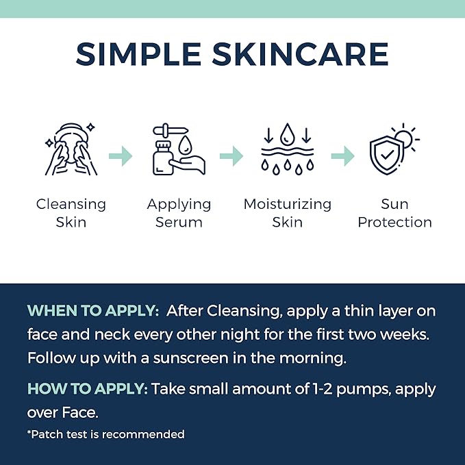 Anti-Aging Retinol Collagen Serum for Face- 1% Encapsulated Retinol, Niacinamide & Hyaluronic Acid Improves Wrinkles, Hydration, Skin Texture. Gentle for Sensitive Skin-Fragrance Free-1 FL OZ