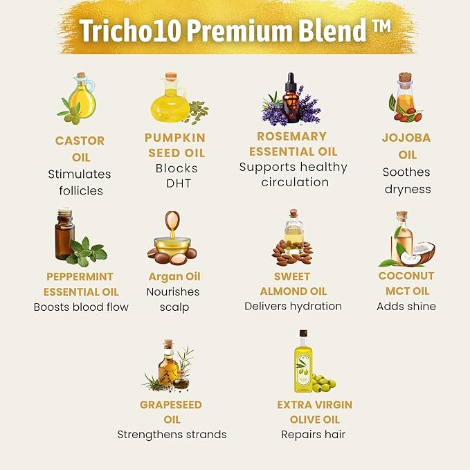 Hair Growth Serum Women & Men — 10-in-1 Tricho10™ Scalp Serum for Thicker, Fuller Hair & a Healthier Scalp — Fast-Absorbing, 3X Strengthening Blend for Thinning Hair & All Hair Types (1 fl oz / 30 ml)