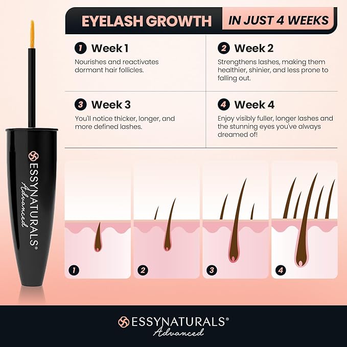Essynaturals Eyelash Growth Serum, Premium Eyelash Serum, Lash Serum For Eyelash Growth, Eyelash Serum To Grow Lash, Irritation Free Lash Growth Serum