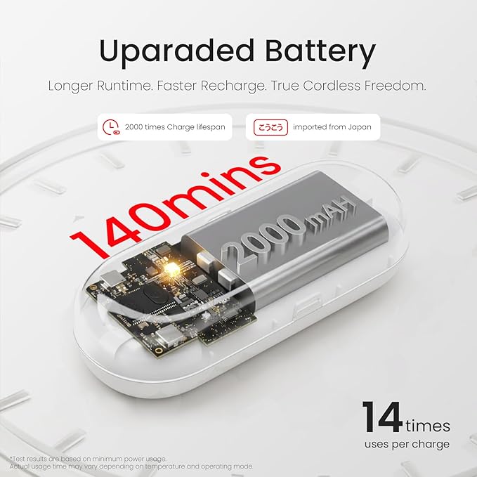 LED Light Therapy Mask for Face, 4 Modes LED Face Mask Light Therapy with 850nm Near-Infrared, 400 LEDs, Rechargeable, Portable Anti-Aging Device (Sage Green)