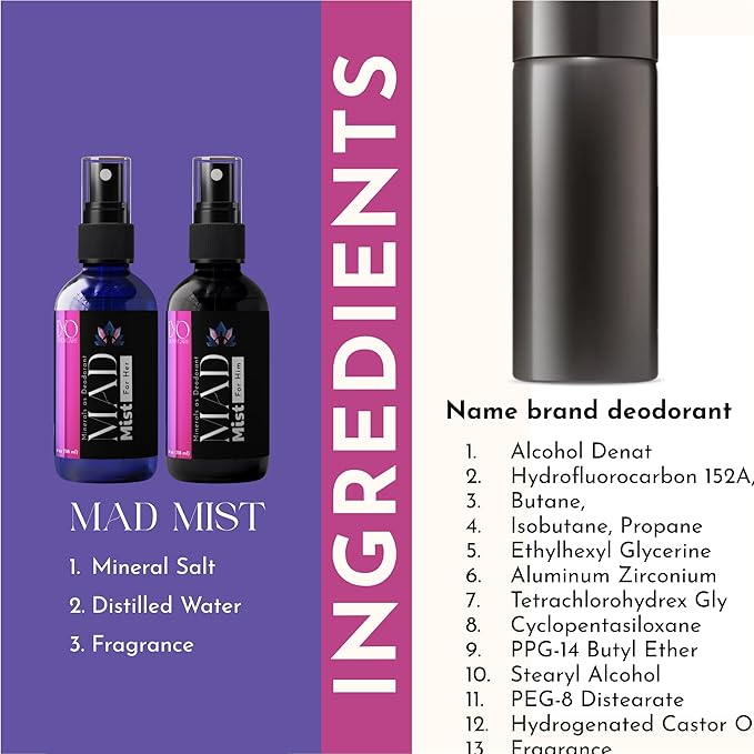 The 3 Ingredient Deodorant for Men and Women | Aluminum Free Deodorant Spray (His & Hers Set) | Hypoallergenic, Paraben Free, Non-aerosol, Vanilla Caramel for Her & Bergamot Blackcurrant for Him