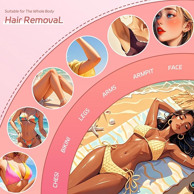 Wax Beads, Hard Wax Beads for Hair Removal, 2.5lb Waxing Beads with Rose Formula for Sensitive Skin Women Men, Brazilian Bikini, Face, Arms, Chest, Back, Legs, Eyebrows