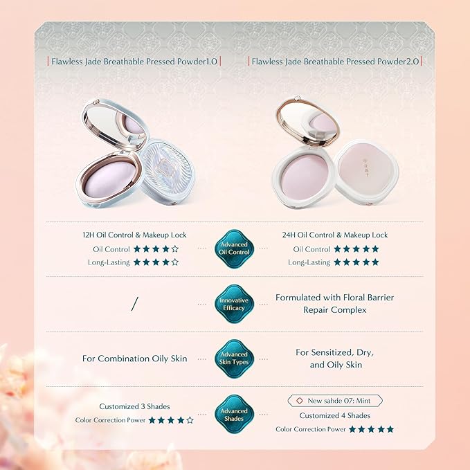 Florasis Flawless Jade Breathable Color Correcting Pressed Powder (04 Lavender, 1 Count)