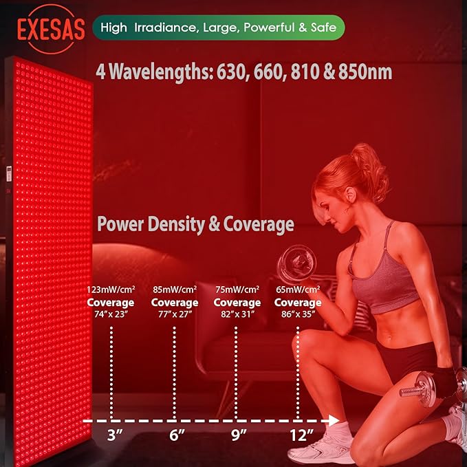 Red Light Therapy Device for Full Body, 630nm, 660nm, 810nm & 850nm, Near Infrared Dual-Chip Clinical Grade LED Panel for Smooth Skin, Weight & Pain Management and Overall Wellness (5040-PRO 1008LED)