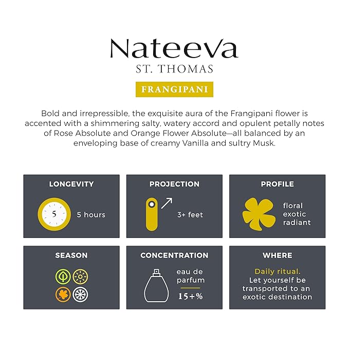 St. Thomas Frangipani Flower EDP Perfume Spray - 100 ml (3.4 oz)