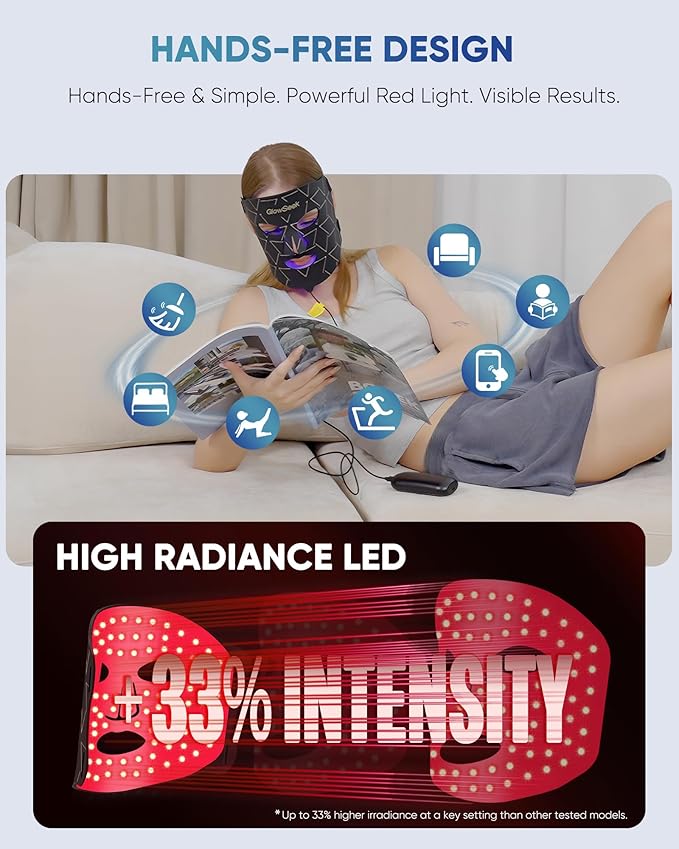 Red Light Therapy Mask for Face, LED Face Mask Light Therapy with Rechargeable Remote for Home & Travel, Blue & Near-Infrared Red Light (NIR) for Acne, Wrinkles, Gift for Women & Man