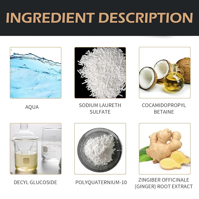 Root Activator Shampoo for Men-Hair Growth Shampoo for Hair Loss and Thinning Hair | Thickening & Nourishing For All Hair| Reduce Shedding,Smooths Hair, Unisex (200ML)