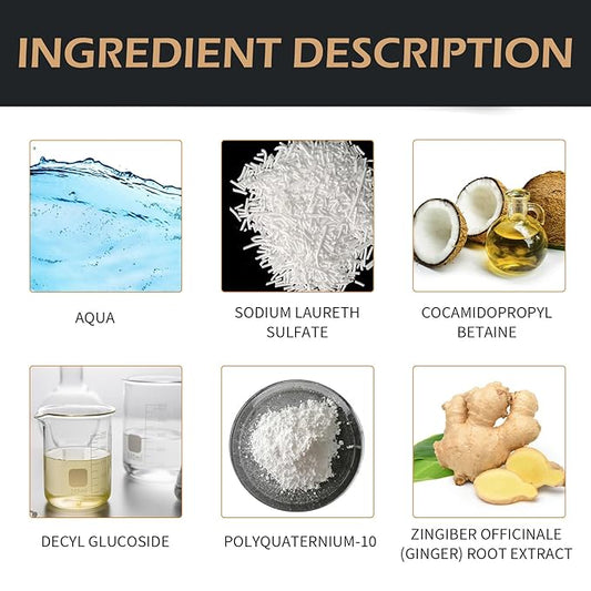 Root Activator Shampoo for Men-Hair Growth Shampoo for Hair Loss and Thinning Hair | Thickening & Nourishing For All Hair| Reduce Shedding,Smooths Hair, Unisex (200ML)