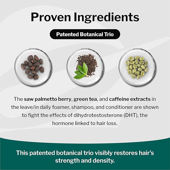 Shapiro MD Hair Growth Experts Natural Hair Kit for Thicker, Fuller, Healthier Looking Hair - Including Shampoo, Conditioner and Leave-In Daily Foam (4 Month)