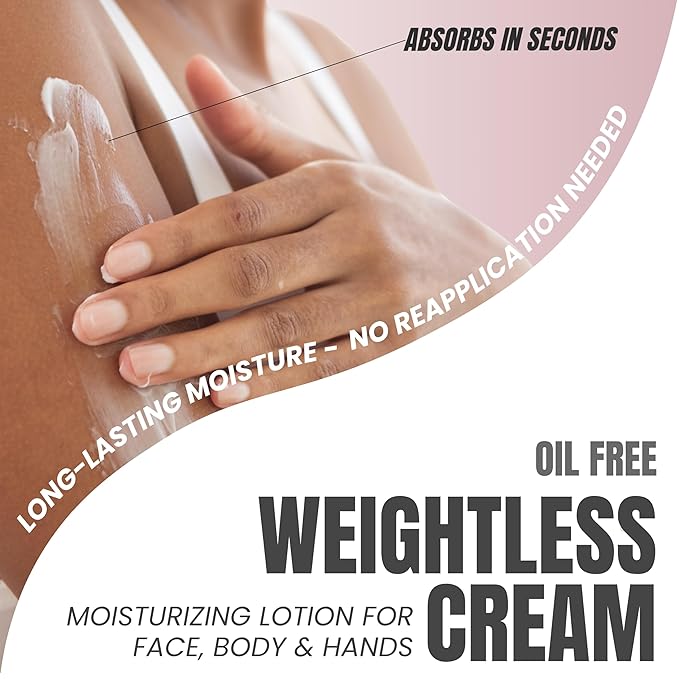 Skin Firming Retinol Collagen Body Lotion with Stem Cells for Aging Skin and Wrinkles, Non-Greasy, Lightweight Moisturizer, Fragrance-Free, 16.9 oz 2-Pack