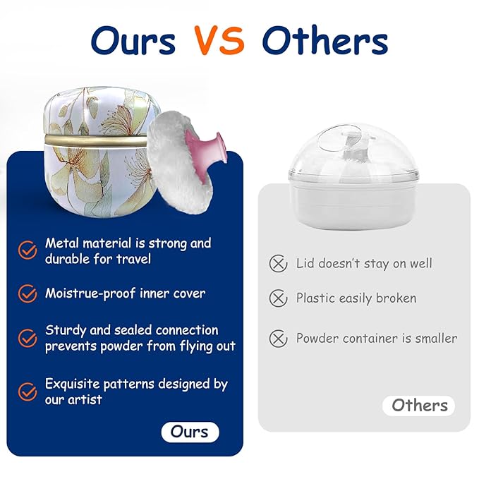 Body Powder Puff and Container for Dusting Powder, Women Powder Puff and Powder Case for Bath and Travel (Flower Song)