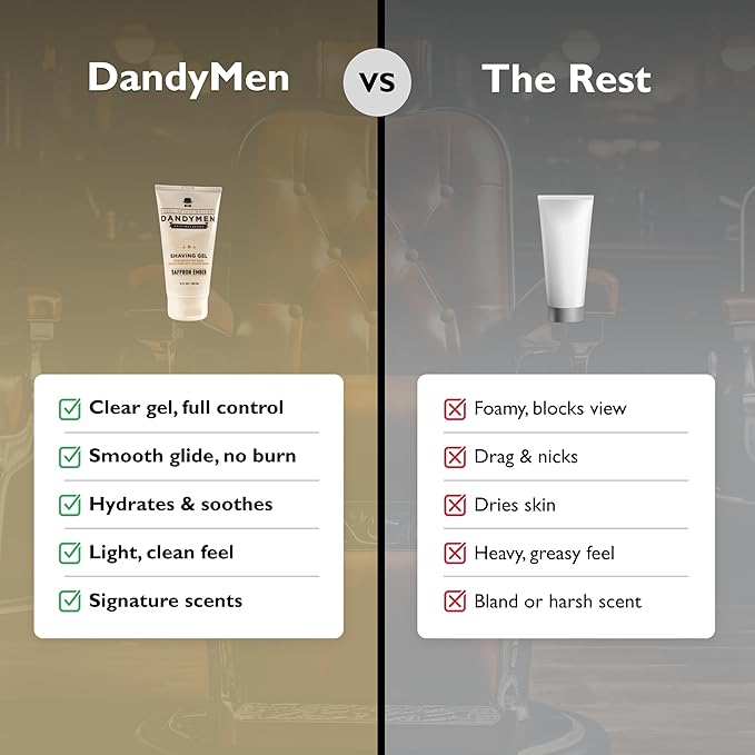 Shave Gel – Precision Shave with Hydration – 5 oz (1-pack, Saffron Ember)