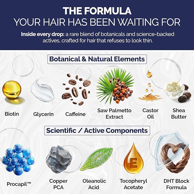 Anti-Thinning Peptide Shampoo and Conditioner – Sulfate Free Thickening Hair Fromula with Biotin, Caffeine & Saw Palmetto for Women & Men, Safe for Color-Treated And All Hair Types, 16 fl.oz Each