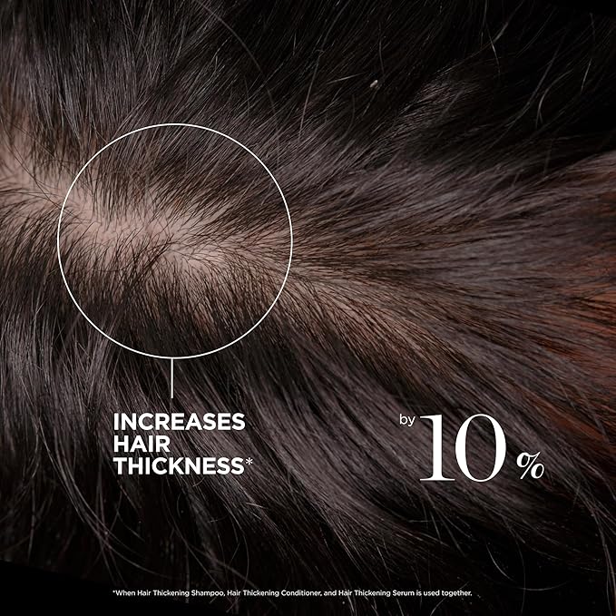 Dr. Groot Award-Winning Hair Thickening Serum for Hair Loss, Korean Hair Care, Scalp Treatment, Clinically Tested, Reduces Oil, Roll On