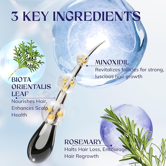 5% Minoxidil Hair Growth for Men and Women: 2-Pack Extra Strength Minoxidil Hair Loss Treatment Serum with Rosemary for Faster Stronger Thicker Hair Growth - 60ML Each