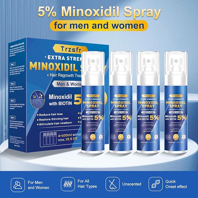 5% Minoxidil for Men & Women - Hair Growth Serum & Hair Regrowth Treatment | Extra Strength with Biotin | 6-Month Supply 4-Pack (14 fl oz) | Clinically Proven for Hair Loss & beard growth