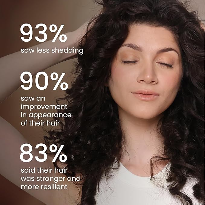 LIVIA Hair Growth Serum – Advanced Hair Strengthening & Regrowth Formula – Reduces Shedding, Hair Loss & Breakage – Nourishes Scalp, Promotes Thicker, Fuller & Healthier Hair– 30ml