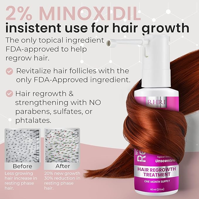 2% Minoxidil for Women Hair Regrowth Spray– Minoxidil Thicker & Fuller Topical Solution for Hair Loss Treatment, Follicle Reactivation, Clinically Proven Formula - 60 ml