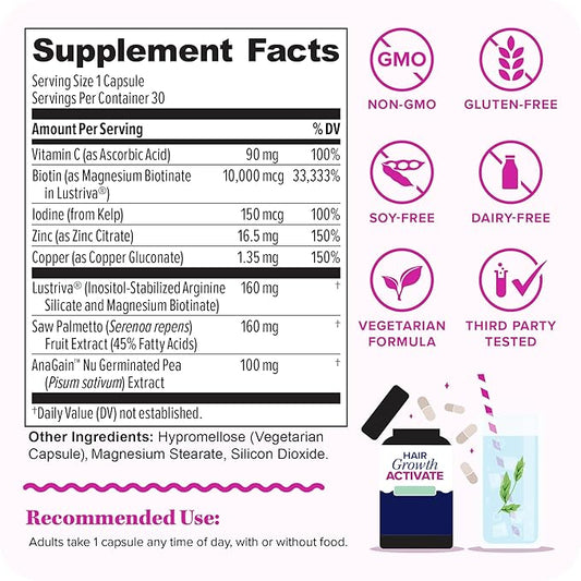 Lustriva Hair Growth Supplement for Women | Lustriva & DHT Blocker Vitamins for Thicker Fuller Locks Biotin Saw Palmetto Zinc & Copper | Reduce Shedding & Support Hair Loss for Men & Women 30 Capsules