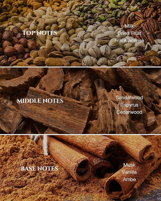 Aromadd Santal Diffuser Oil Inspired by Luxury Hotel Scent, Essential Oils for Waterless Diffuser, Warm Sandalwood & Amber Aroma, Long-Lasting & Natural Home Fragrance - 3.38 fl oz (100 mL)