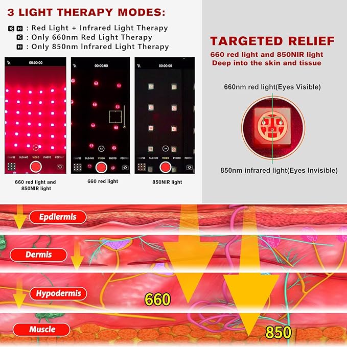 Cordless Rechargeable Red Infrared Light Therapy for Feet Pain Relief FDA Cleared Slipper LED Light Therapy Pad Device for Foot Toes Instep Heel Home Travel Use