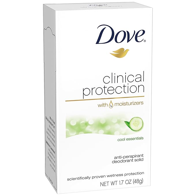 Dove Clinical Protection Antiperspirant Deodorant, Cool Essentials 1.7 Ounce, (Pack of 2)