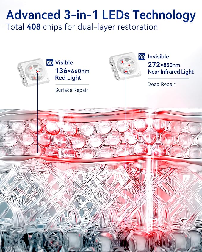 KingPavonini Red Light Therapy for Body, 2-in-1 Red Light Therapy Lamp Convertible to Wearable Belt, 9 Modes, 660nm Red & 850nm Infrared Light Therapy for Face Back Waist Knee, Mucsle Recovery