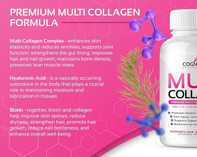Multi Collagen for Women with Hyaluronic Acid, Vitamin C and Biotin, Collagen Protein Supplement with Types I, II, III, V, X Peptides for Healthy Hair, Skin, Nails and Joints, 120 Capsules