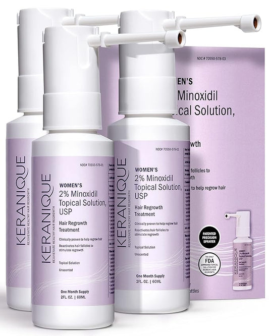 Keranique Hair Regrowth Treatment Extended Nozzle Sprayer